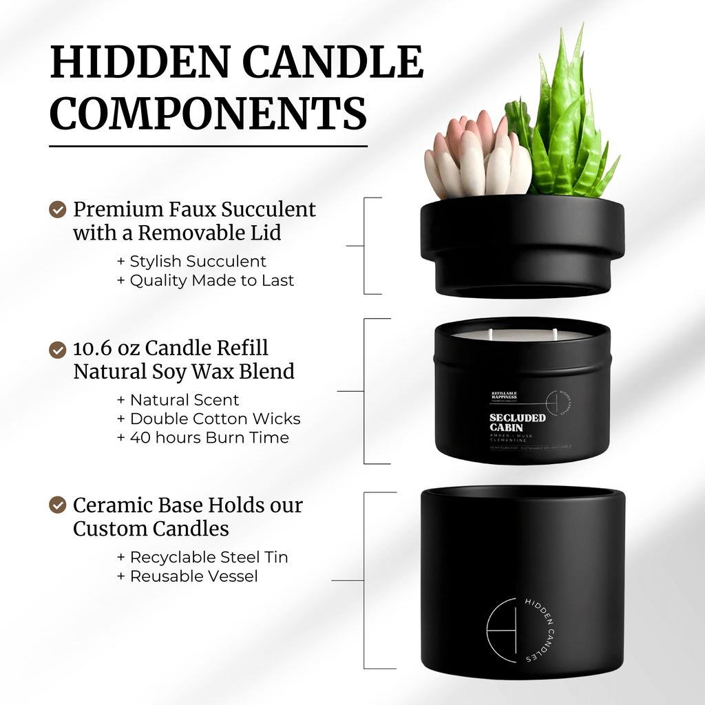 The Hidden Candle